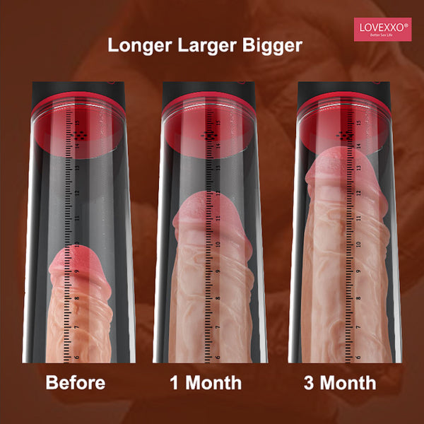 Carter – King 9 Vibration Mode Suction Penis Pump
