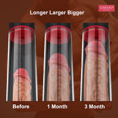 Carter – King 9 Vibration Mode Suction Penis Pump