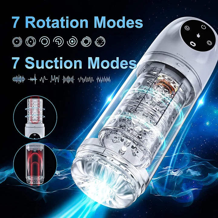 Ethan – Automatic 4 in 1 Upgraded 7 Suction & 7 Rotation Male Masturbator 4s Lockable One-Click Release Vacuum Penis Pump
