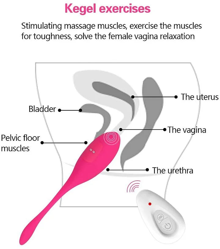 Kegel Balls With Remote Control