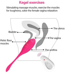 Kegel Balls With Remote Control