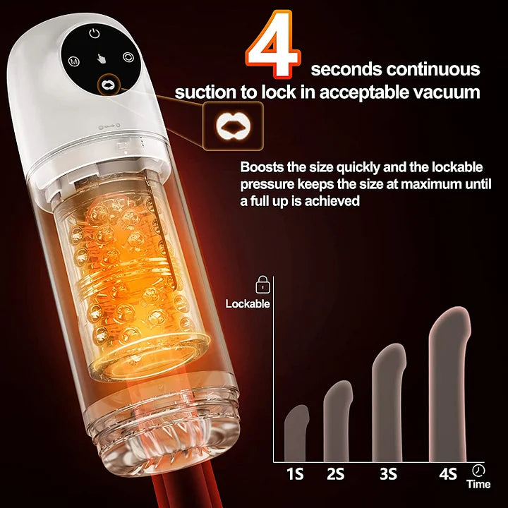Ethan – Automatic 4 in 1 Upgraded 7 Suction & 7 Rotation Male Masturbator 4s Lockable One-Click Release Vacuum Penis Pump