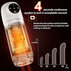 Ethan – Automatic 4 in 1 Upgraded 7 Suction & 7 Rotation Male Masturbator 4s Lockable One-Click Release Vacuum Penis Pump