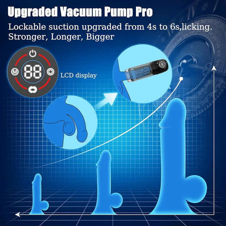 Conan – 7 Rotating & Sucking & Licking Automatic Male Masturbator Vacuum Penis Pump LCD Display Blowjob Sex Machine Pocket Pussy