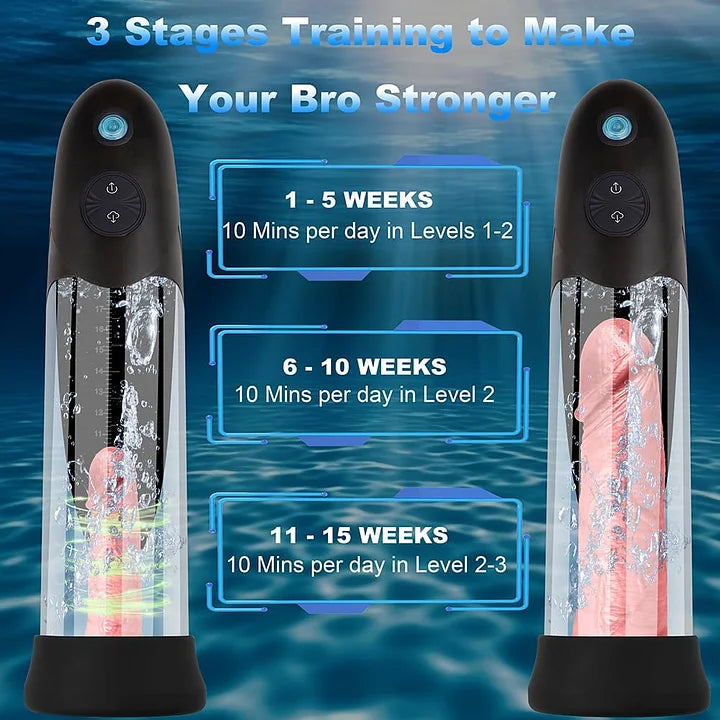 Electric 3 in 1 Water Spa Massager Vacuum Penis Enlarger Male Masturbator Adult Erection Dick Pump Device