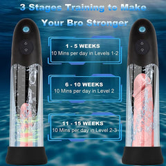 Electric 3 in 1 Water Spa Massager Vacuum Penis Enlarger Male Masturbator Adult Erection Dick Pump Device