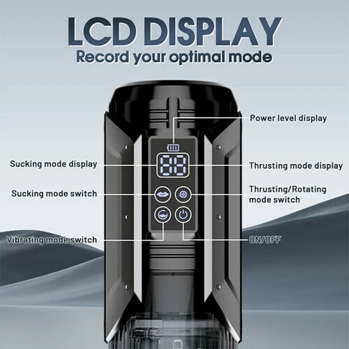 Hulk – 4-in-1 Male Masturbator: 7 Modes of Sucking, Vibrating, Thrusting & Rotating with LCD Display – Ultimate Oral Sex Simulator