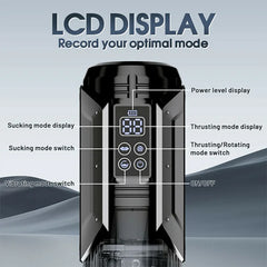 Hulk – 4-in-1 Male Masturbator: 7 Modes of Sucking, Vibrating, Thrusting & Rotating with LCD Display – Ultimate Oral Sex Simulator