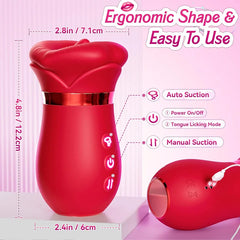Nevaeh – 4IN1 Mouth Sucking Vibrator 10 Tongue Licking 3 Auto & 1 Manual Sucking Clit Nipple G Spot Vibrators