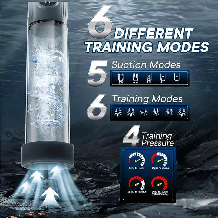 Automatic 4 Training Pressure and 5 Suction Air Water Extender Electric Penis Pump for Men Dick Enlarger Erection