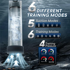 Automatic 4 Training Pressure and 5 Suction Air Water Extender Electric Penis Pump for Men Dick Enlarger Erection