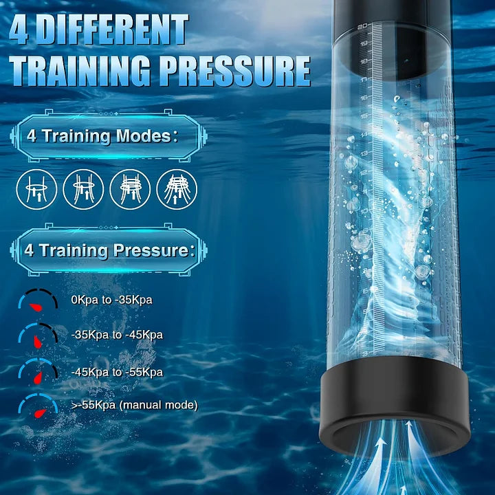 4 Training Pressure and 3 Suction Modes Automatic Electric Air Water Extender Dick Enlarger