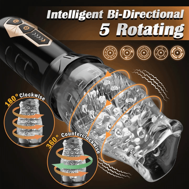 Alexander – 10 Vibration 5 Rotation Oral Sex Masturbator & 360° Automatic Rotation Vibrator Bare Sleeve