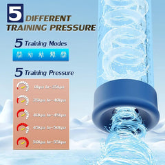 Milton – Automatic 5 Training Pressure and 5 Suction Electric Penis Pump Air Water Extender
