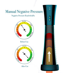 Harriet – 3 Modes Suction Training Masturbator 2 IN 1 Penis Vacuum Pump