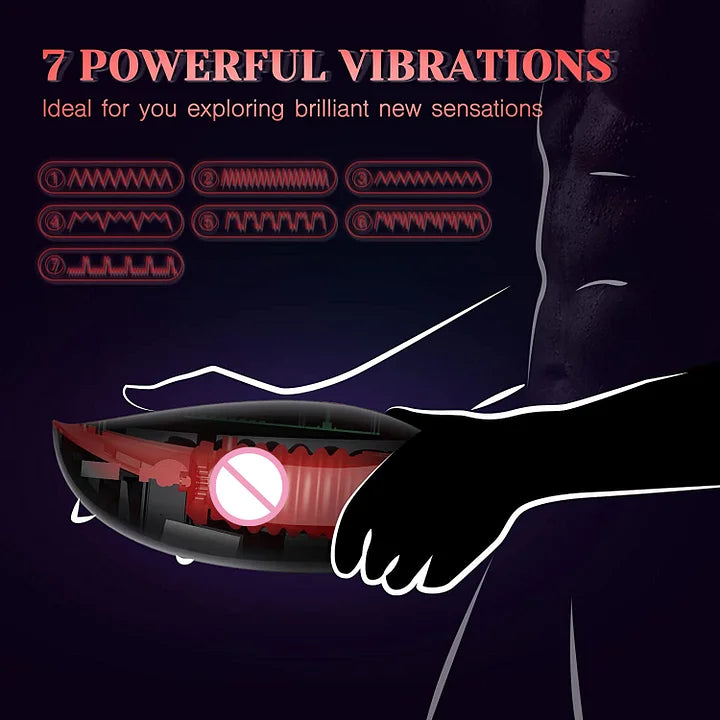Celebrity – 2 In 1 Strong Shock Male Masturbator Penis Trainer