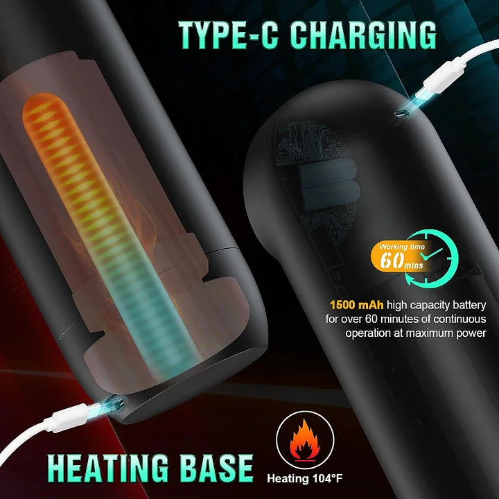 Rad – 4 Stroking & Sucking 10 Vibration Thrusting Auto Heating Male Masturbator