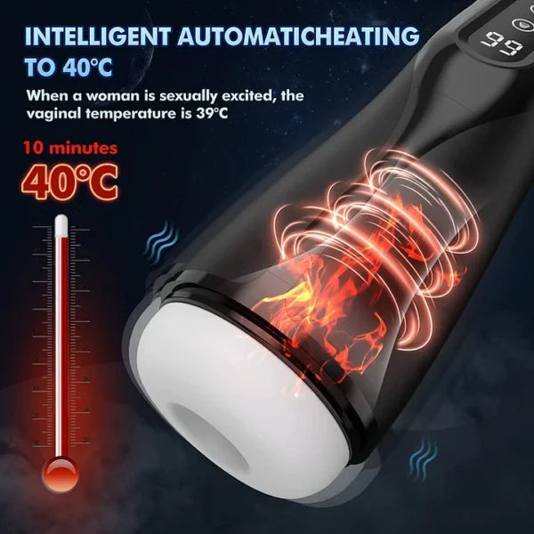 Automatic Male Masturbators – Carl Hands Free Male Masturbator with Suction & Male Stroker 3D Textured Men’s Blowjobsex Machine