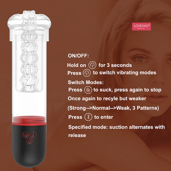 Carter – King 9 Vibration Mode Suction Penis Pump