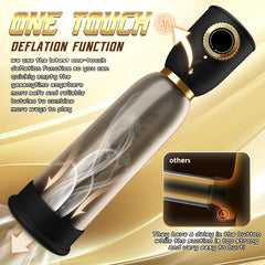 6 Training Modes & 5 Suction Intensities Male Air Pressure Sex Toy Electric Penis Enlarge Vacuum Pump