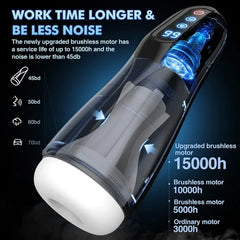 Automatic Male Masturbators – Carl Hands Free Male Masturbator with Suction & Male Stroker 3D Textured Men’s Blowjobsex Machine