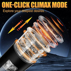 Matthew – Automatic 7 Thrusting Rotation Modes 3D Realistic Textured Electric Pocket Pussy Male Masturbator Cup