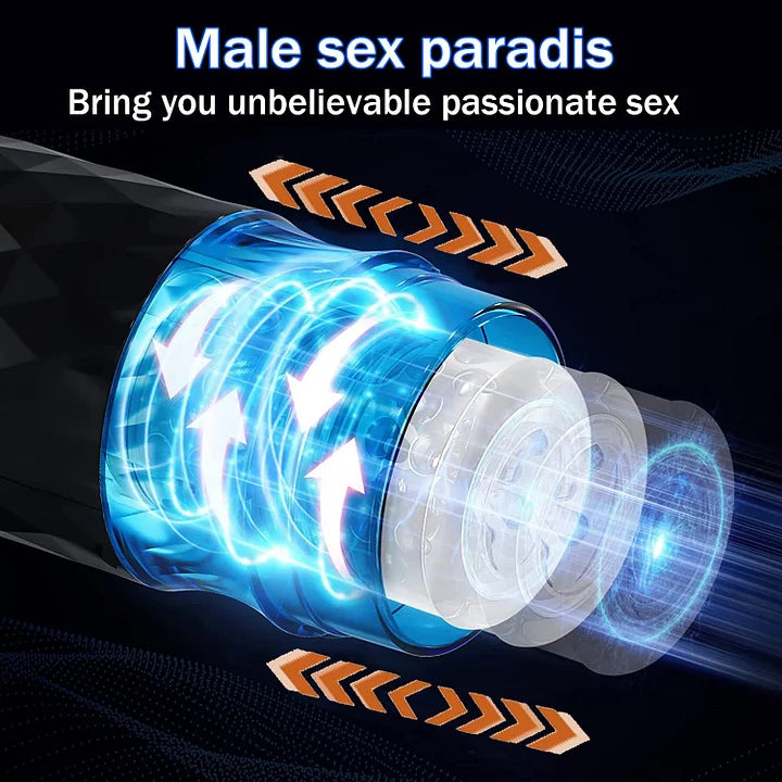 Ayaan – 10 Thrusting & Rotating Hands-Free Electric Pocket Pussy Automatic Realistic Male Masturbator (2)View