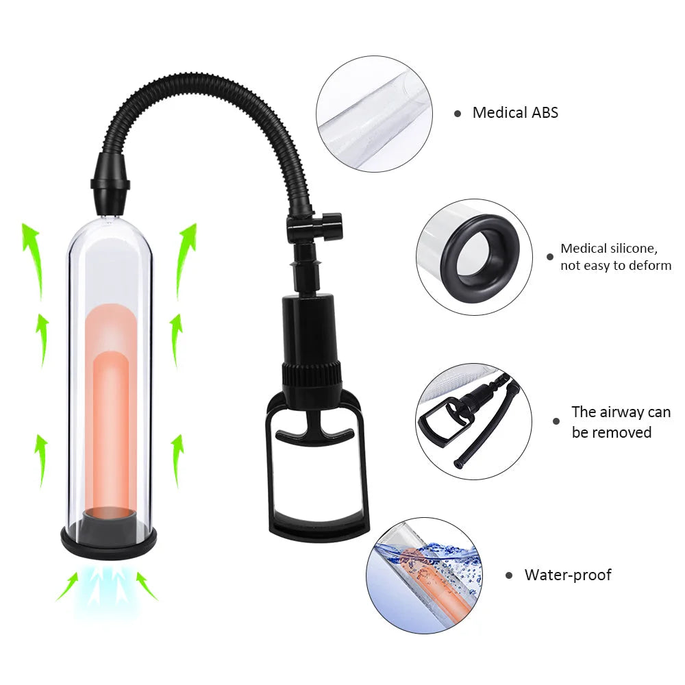 Male Penis Pump Manual Penis Enlarger Vacuum Stimulate Masturbation Penile Extender Trainer