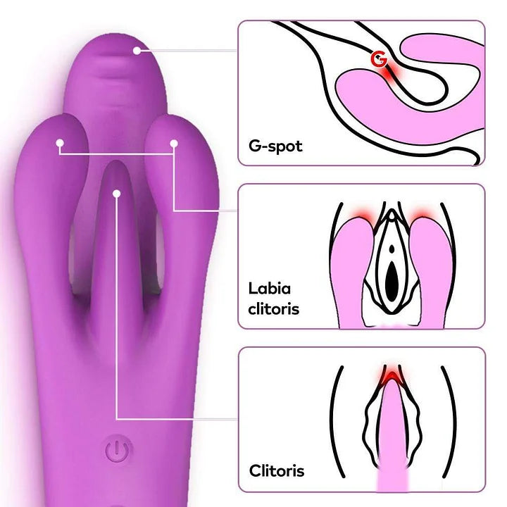 Victoria – 3 Motors 10 Vibration G-spot Clitoral Labia Stimulator Rabbit Vibrator