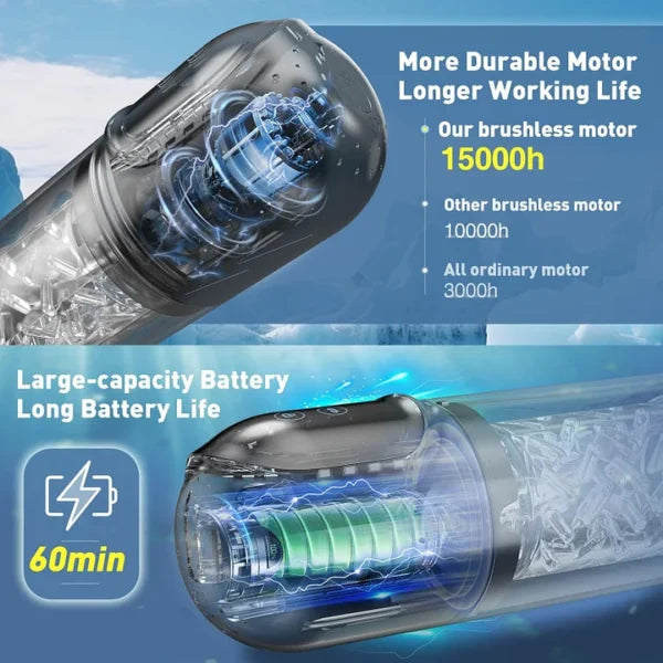 Cody – Automatic 4 Pump & 7 Sucking & 7 Rotating & 7 Licking & LCD Display Sex Machine Pocket Pussy Male Stroker Penis Pump