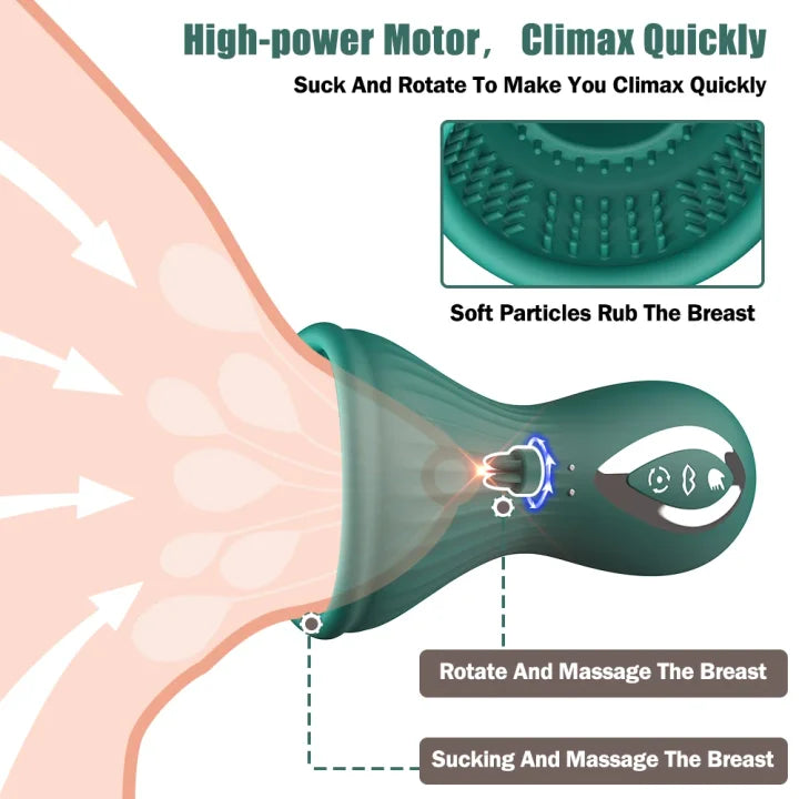 Eva – Rotating Sucking Breast Aspirator Nipple Massager