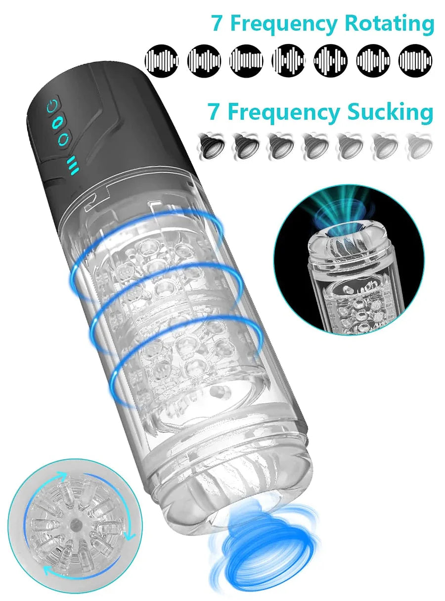 Male Masturbator 7 Frequency Rotation Suction Waterproof Blow Job Simulator – Zolo Thrustbuster Moaning Masturbator