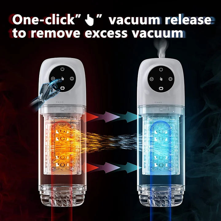 Ethan – Automatic 4 in 1 Upgraded 7 Suction & 7 Rotation Male Masturbator 4s Lockable One-Click Release Vacuum Penis Pump