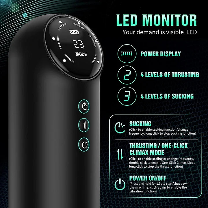Rad – 4 Stroking & Sucking 10 Vibration Thrusting Auto Heating Male Masturbator