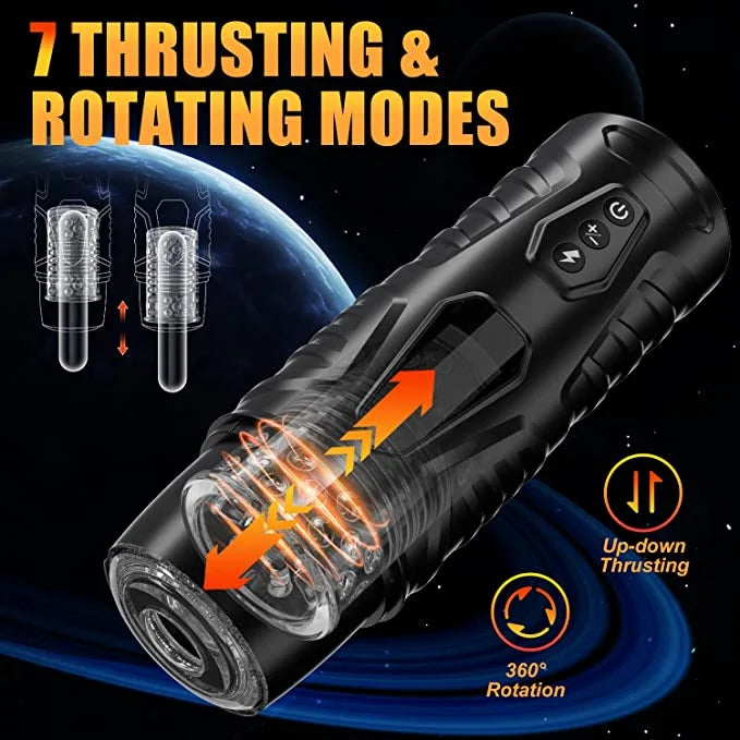 Matthew – Automatic 7 Thrusting Rotation Modes 3D Realistic Textured Electric Pocket Pussy Male Masturbator Cup