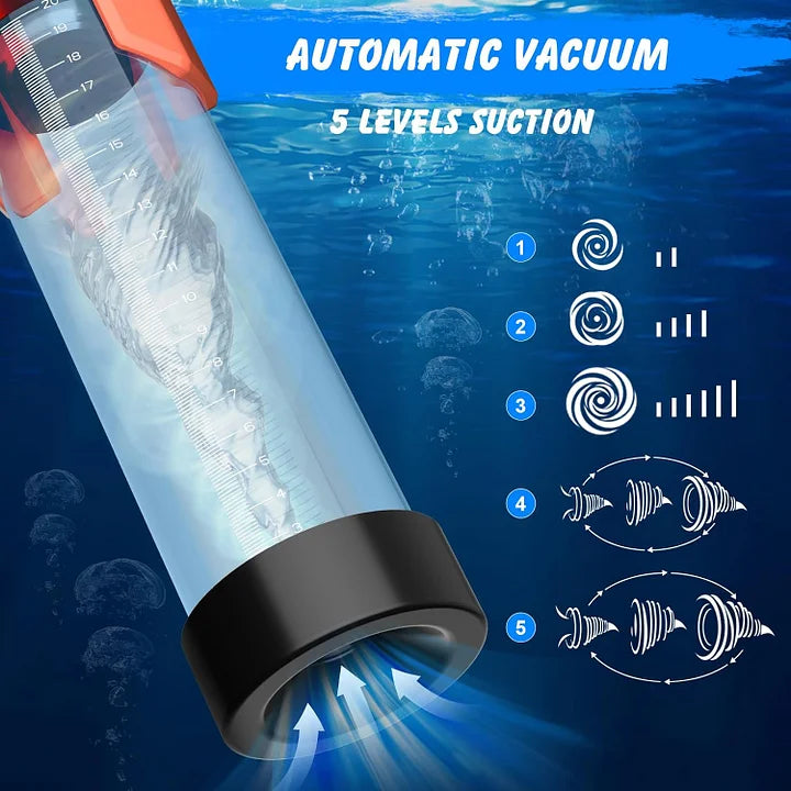 5 Suction Intensities Extended Erection and Air Pressure Device Automatic Penis Enlarger Extend Vacuum Pump