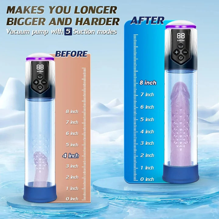 Milton – Automatic 5 Training Pressure and 5 Suction Electric Penis Pump Air Water Extender