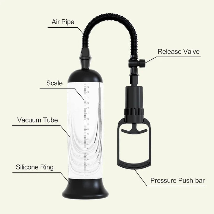 Pump Vacuum Air Pressure Device for Men Stronger Bigger Erections Manual Penis Enlarger