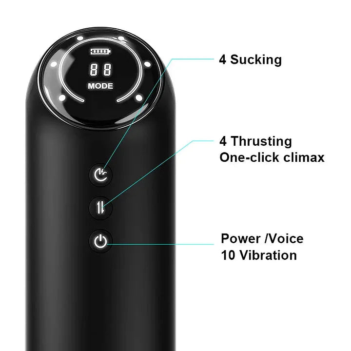 Rad – 4 Stroking & Sucking 10 Vibration Thrusting Auto Heating Male Masturbator