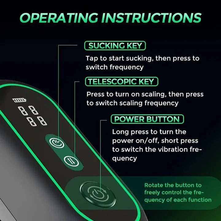Solomon – Male Pleasure Device 5 In 1 Male Masturbator Sucking Thrusting Vibrating Heating Voice