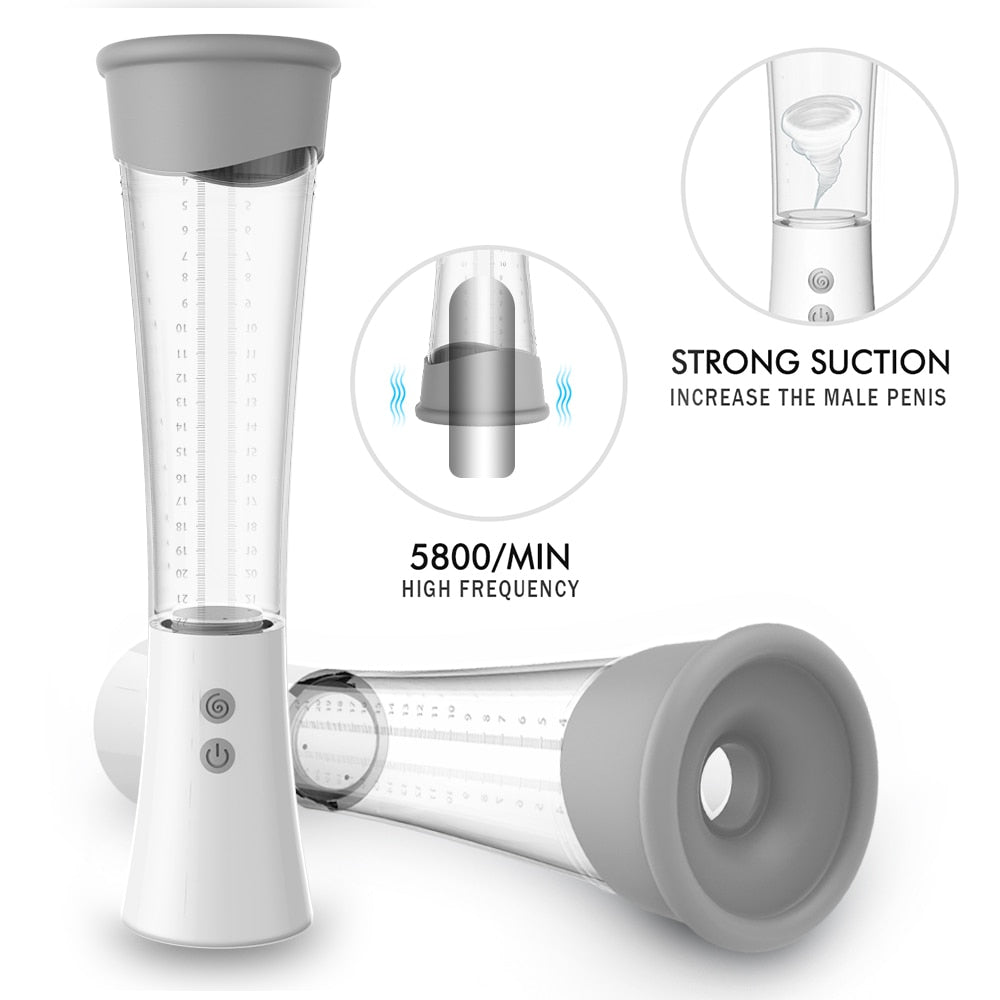 S-HANDE 2 In 1 Penis Vacuum Pump Pussy Stroker