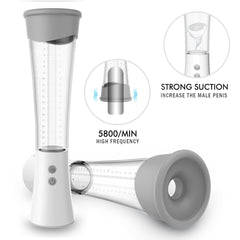 S-HANDE 2 In 1 Penis Vacuum Pump Pussy Stroker