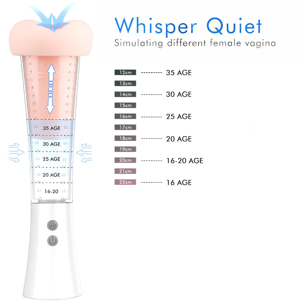 S-HANDE 2 In 1 Penis Vacuum Pump Pussy Stroker