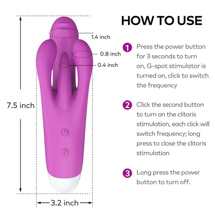 Victoria – 3 Motors 10 Vibration G-spot Clitoral Labia Stimulator Rabbit Vibrator