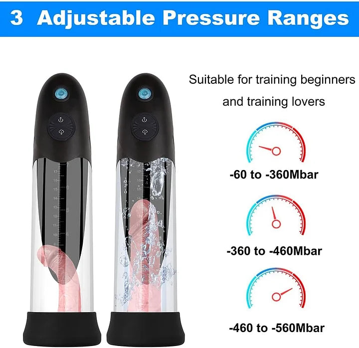 Electric 3 in 1 Water Spa Massager Vacuum Penis Enlarger Male Masturbator Adult Erection Dick Pump Device