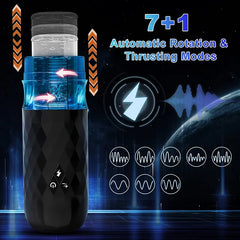 Ayaan – 10 Thrusting & Rotating Hands-Free Electric Pocket Pussy Automatic Realistic Male Masturbator (2)View