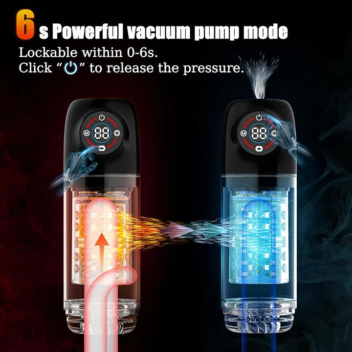 Conan – 7 Rotating & Sucking & Licking Automatic Male Masturbator Vacuum Penis Pump LCD Display Blowjob Sex Machine Pocket Pussy