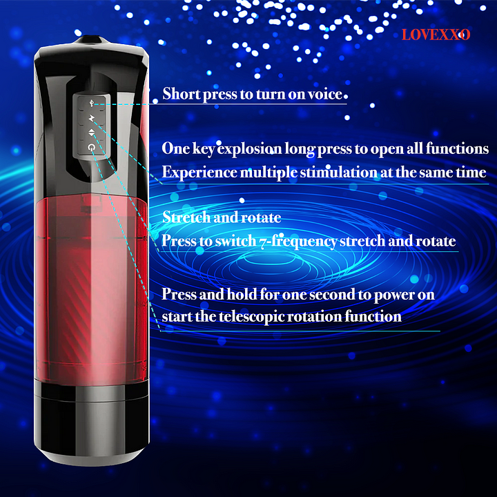 Martin – Automatic Realistic Hands Free Thrusting & Rotating Stroking Blowjob Machine