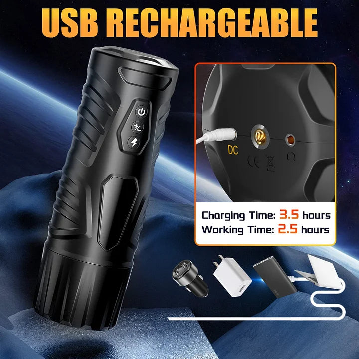 Matthew – Automatic 7 Thrusting Rotation Modes 3D Realistic Textured Electric Pocket Pussy Male Masturbator Cup