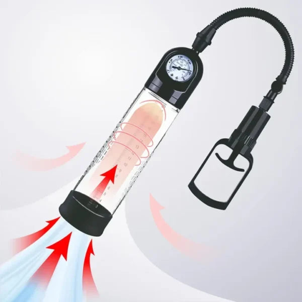 Manual Vacuum Penis Enlarger & Penis Pump Trainer Sex Toys for Men Manual Stimulation
